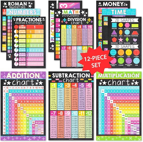 Hadley Designs Math Posters for Elementary School Multiplication Chart Poster, Place Value Chart for Classroom Wall, Colorful Chalk Math Classroom Decor